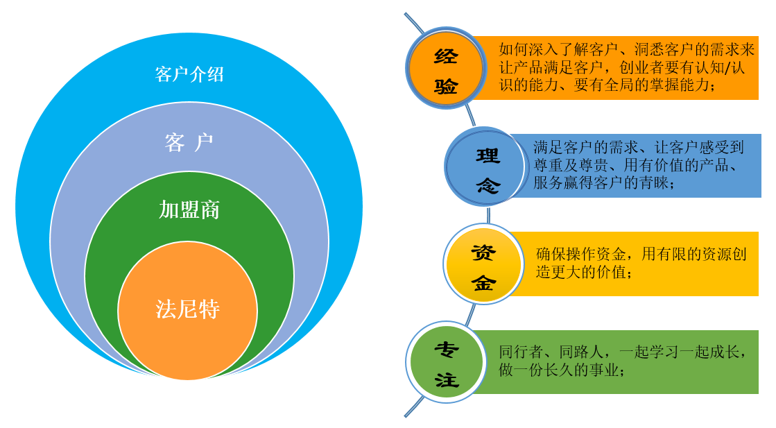 全鋁智能家居整裝定制